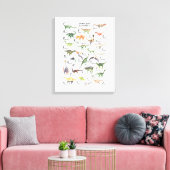 Dinosaur Alphabet Leinwanddruck (Insitu (Wohnzimmer))
