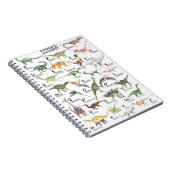 Dinosaur Alphabet Notizblock (Rechte Seite)