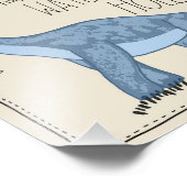 Dinosaur Birthday Party Sign Fotodruck (Ecke)