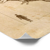 Dinosaur Fossil 4 Poster (Ecke)