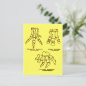 Dinosaur-Fußknochen Postkarte (Stehend Vorderseite)