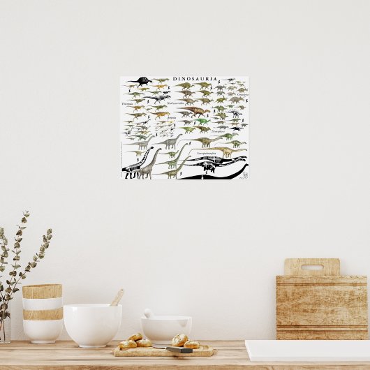 Dinosaur Groups Scale Poster Chart Gregory Paul #1 (Küche)
