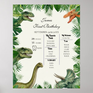 Dinosaur Jungle 1st Birthday Milestone Poster