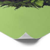 Dinosaur Rawr Birthday Poster-Zeichen Poster (Ecke)