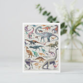 Dinosaurier Chart Postcard Feiertagspostkarte (Stehend Vorderseite)
