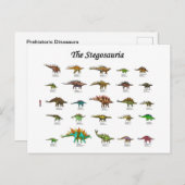Dinosaurier-Diagramm Feiertagspostkarte (Vorne/Hinten)