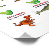 Dinosaurier-Diagramm Poster (Ecke)