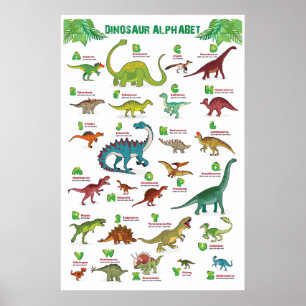 Dinosaurier-Diagramm Poster