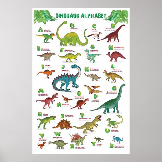 Dinosaurier-Diagramm Poster (Vorne)