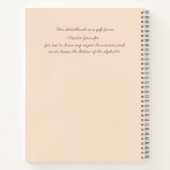 Dinosaurier (Englisch) Notizblock (Rückseite)