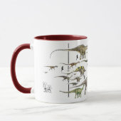 Dinosaurier-Festzug-Tasse Paleoart durch Gregory Tasse (Links)