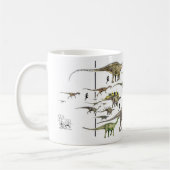 Dinosaurier-Festzug-Tasse Paleoart durch Gregory Tasse (Links)
