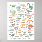 Dinosaurier-Kinderstube Poster (Vorne)