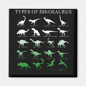 Dinosaurier Magnet (Vorne)