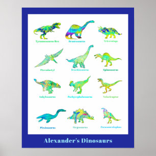 Dinosaurier mit Namen blau grün Lehrreich Poster