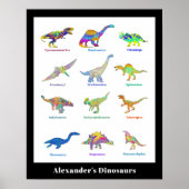 Dinosaurier mit Namen bunt Educational Poster (Vorne)