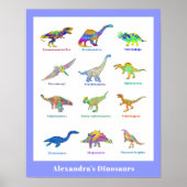 Dinosaurier mit Namen Colorful Educational Poster (Vorne)