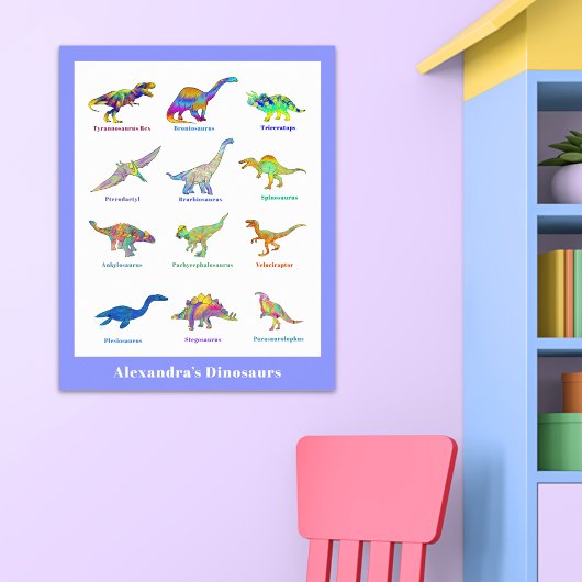 Dinosaurier mit Namen Colorful Educational Poster