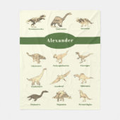 Dinosaurier mit Namen Dunkelgrün Fleecedecke (Vorderseite)