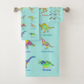 Dinosaurier mit Namen Farbiges Muster Aquamarin Badhandtuch Set (Insitu)