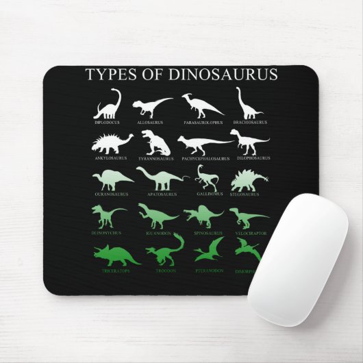 Dinosaurier Mousepad (Mit Mouse)