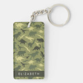 Dinosaurier Muster, Dinosaur Silhouette, Ihr Name Schlüsselanhänger (Rückseite)