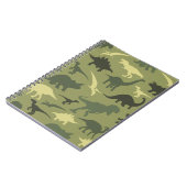 Dinosaurier-Muster, Dinosaurier-Silhouette, grüner Notizblock (Linke Seite)