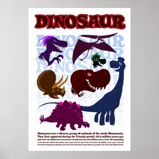 Dinosaurier Poster (Vorne)