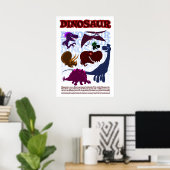 Dinosaurier Poster (Heimbüro)