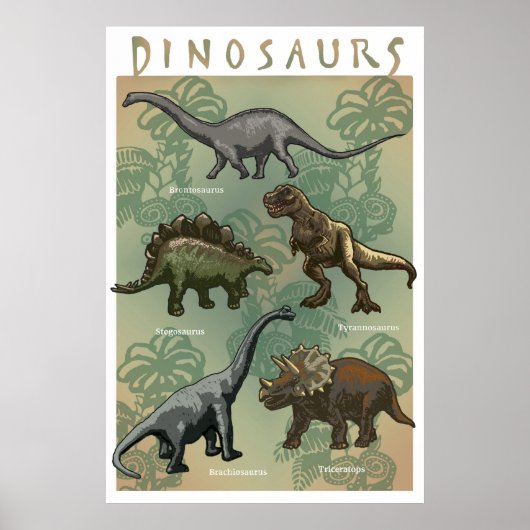 Dinosaurier Poster (Vorne)