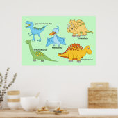 Dinosaurier Poster (Küche)