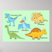 Dinosaurier Poster (Vorne)
