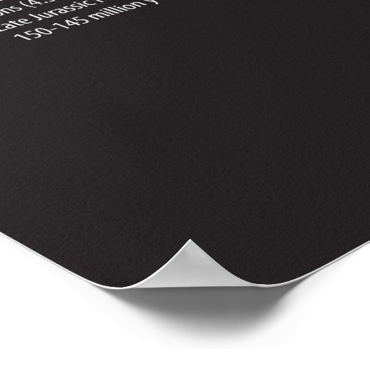 Dinosaurier Poster (Ecke)