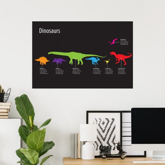 Dinosaurier Poster (Heimbüro)