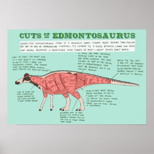 Dinosaurier-Poster - Edmontosaurus Poster