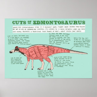 Dinosaurier-Poster - Edmontosaurus Poster