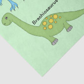 Dinosaurier Seidenpapier (Detail)