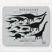 Dinosaurier-Silhouetten Mousepad Gregory Paul (Vorne)