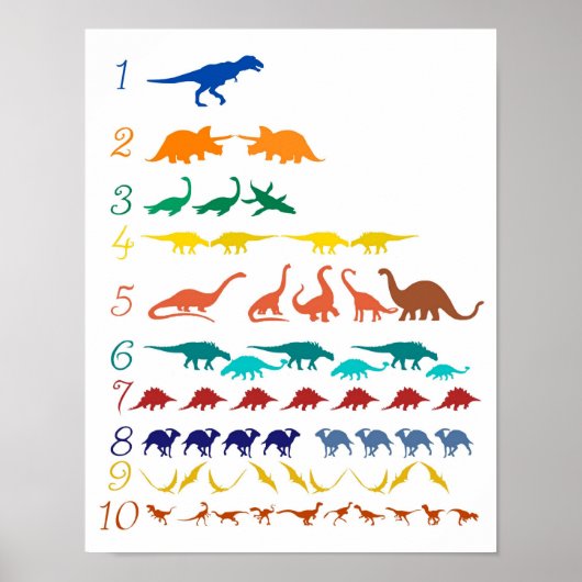 Dinosaurier-Zählkarte Poster (Vorne)