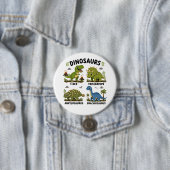 Dinosaurierarten Lernen für Kinder Button (Beispiel)