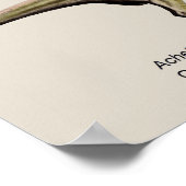 Dinosaurs background chart poster (Ecke)