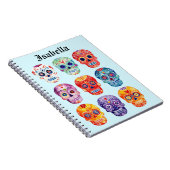 Dios de La Muertas Notizblock (Rechte Seite)