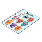 Dios de La Muertas Notizblock (Linke Seite)