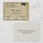 Diplom-Grenze teilen aus Telefonnummerkarte (Vorne/Hinten)