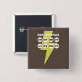 Dipthongs Englisch mit Phonik lernen Button (Vorne & Hinten)