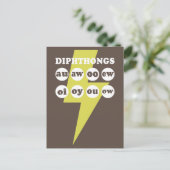 Dipthongs Englisch mit Phonik lernen Postkarte (Stehend Vorderseite)