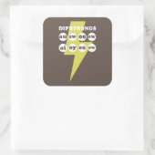 Dipthongs Englisch mit Phonik lernen Quadratischer Aufkleber (Tasche)