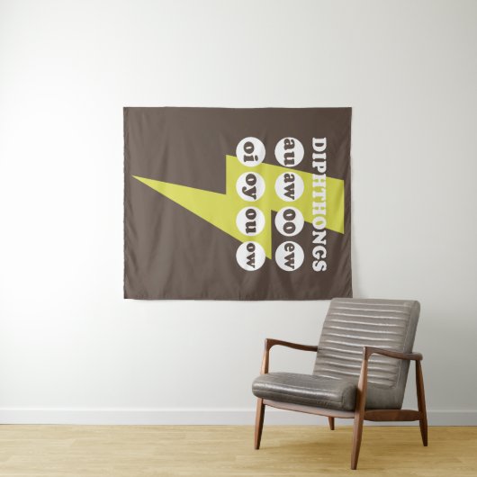 Dipthongs Englisch mit Phonik lernen Wandteppich (Beispiel (Horizontal))