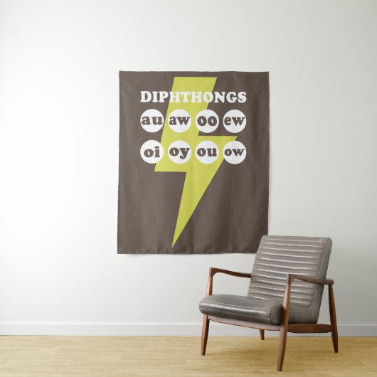 Dipthongs Englisch mit Phonik lernen Wandteppich (Beispiel)