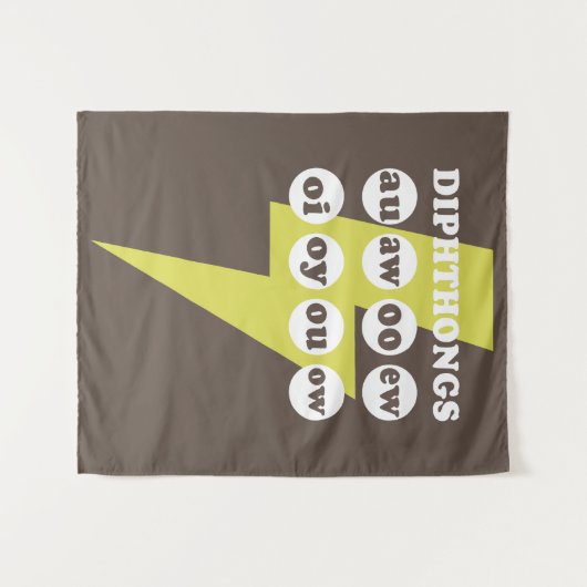Dipthongs Englisch mit Phonik lernen Wandteppich (Vorderseite (Horizontal))